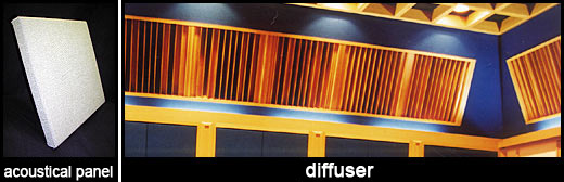acoustical panel & diffuser