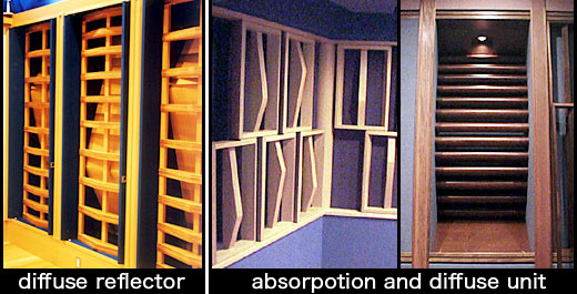 diffuse reflector & absorption and diffuse unit